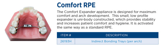 Comfort RPE